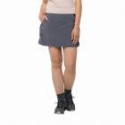 kolekcja Jack Wolfskin