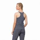 kolekcja Jack Wolfskin