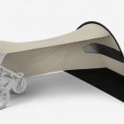 Thule Sun & Wind Tarp Fot. Thule.com